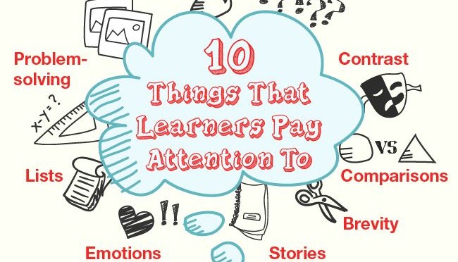 10 Ways to Keep ELearning Interesting