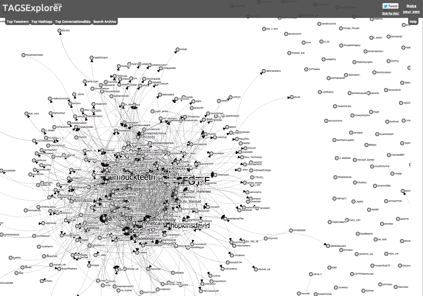 TAGSExplorer / Martin Hawksey, FOTE14