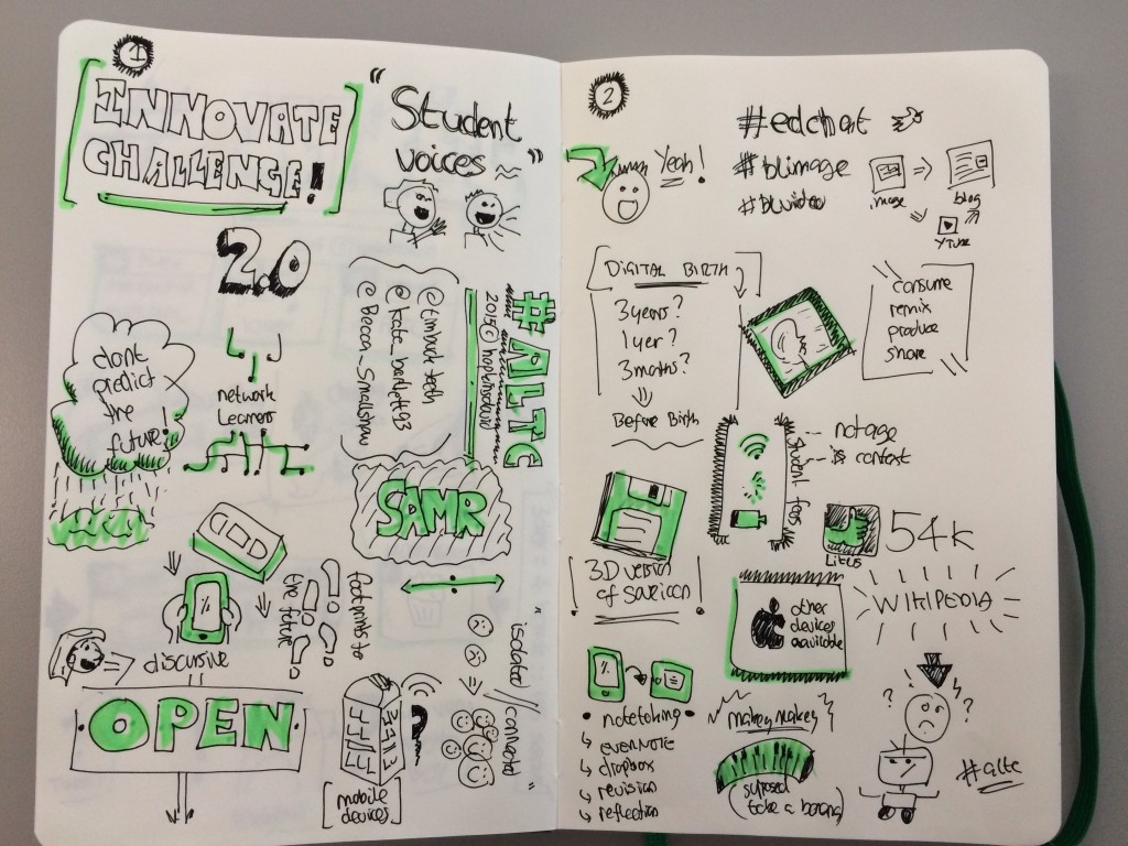 ALTC 2015, Day one, Sketchnote