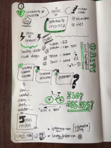 ALTC 2015, Day one, Sketchnote