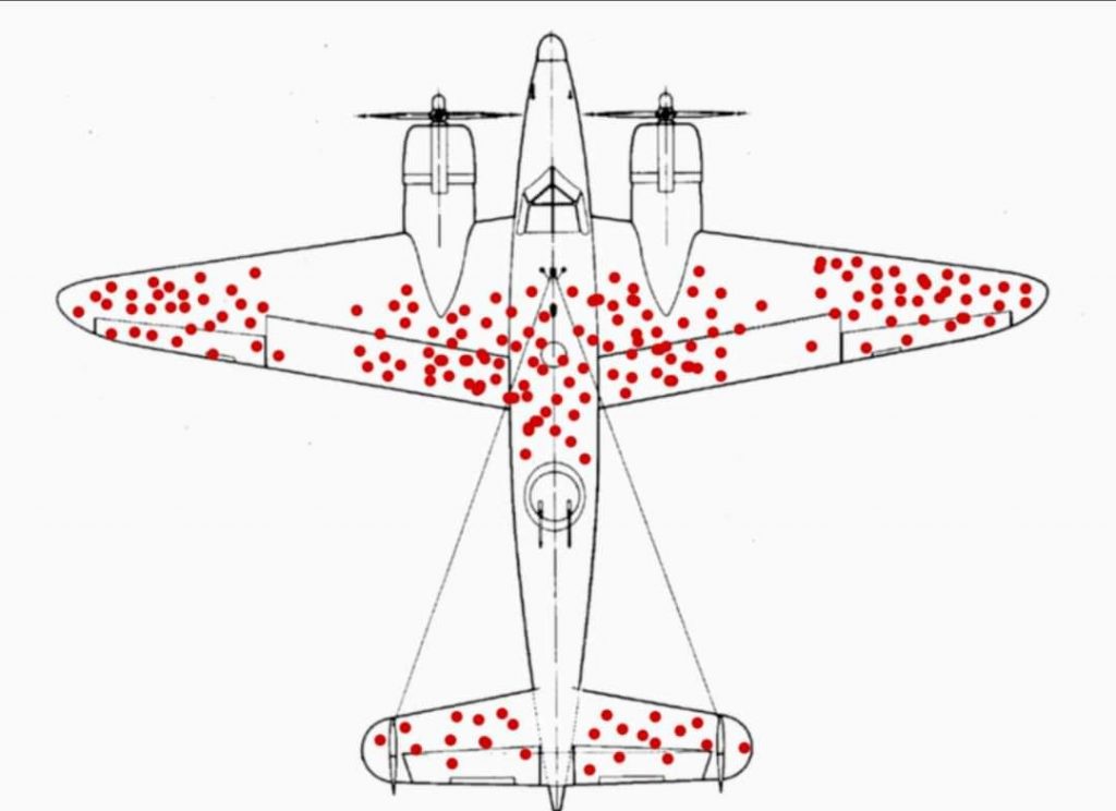 WWII Bomber / Data